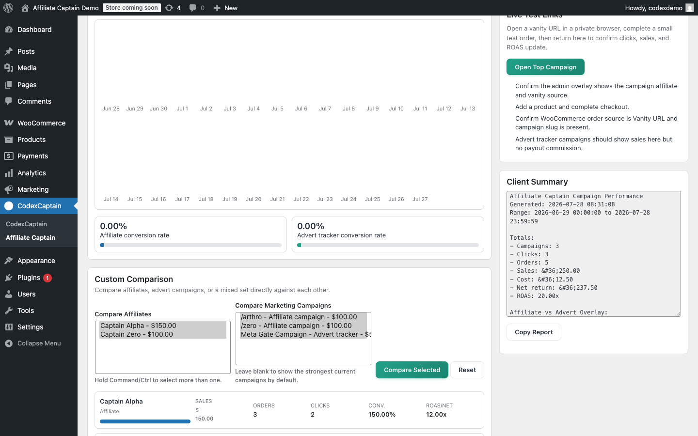 WooCommerce affiliate and advertising campaign comparison chart with revenue and ROAS